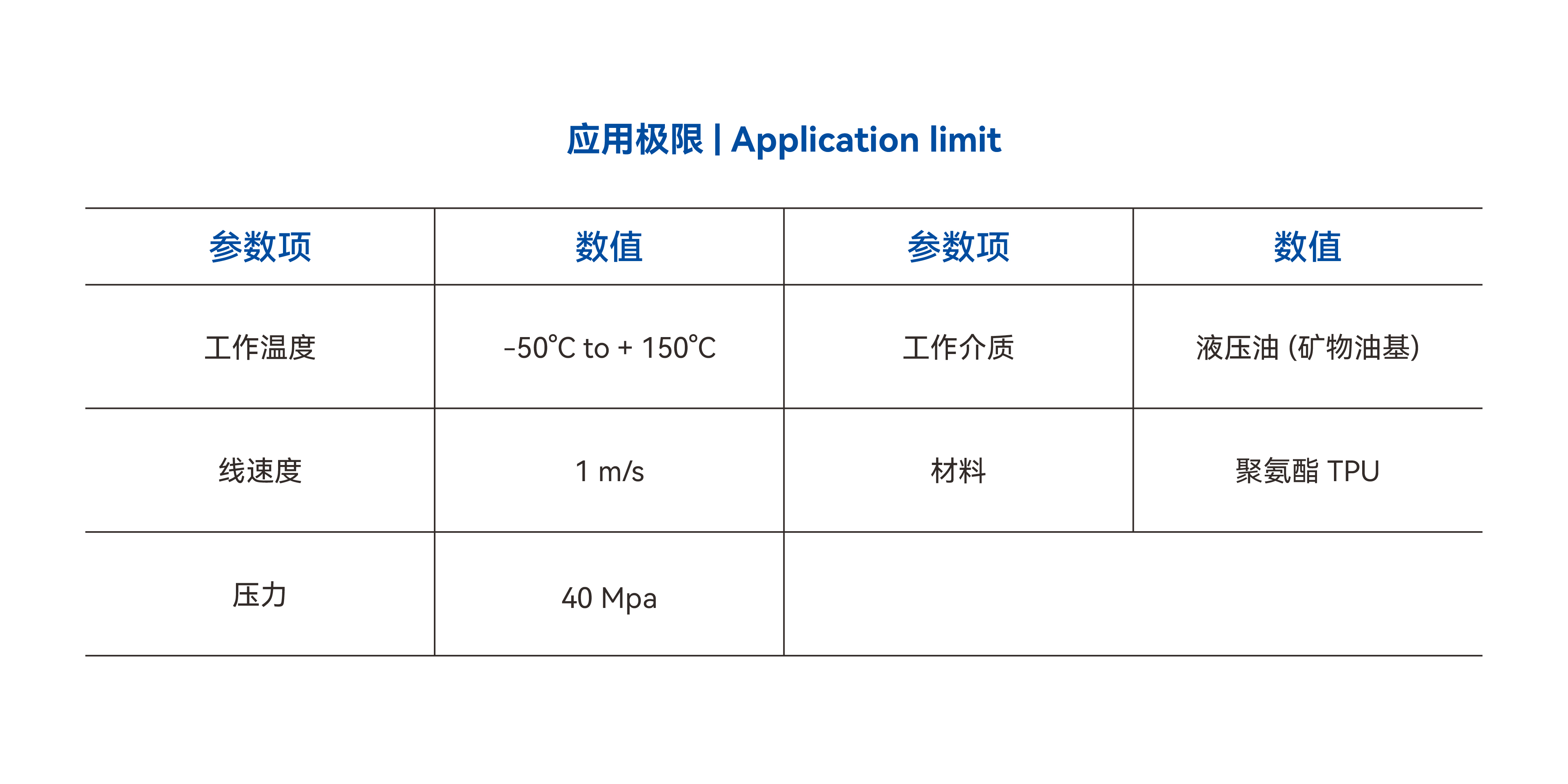 应用极限_CHA.jpg