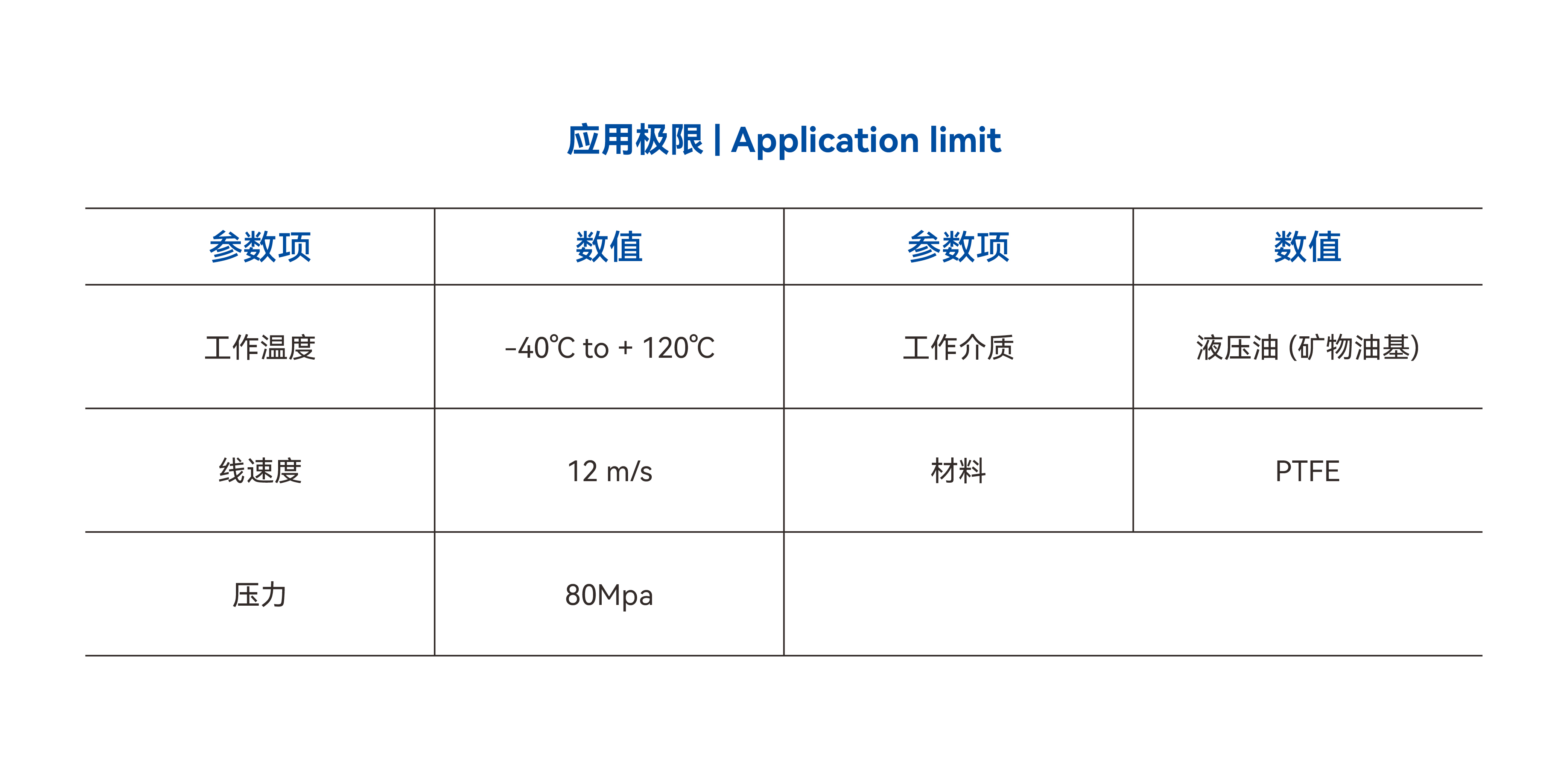 应用极限_CS.jpg