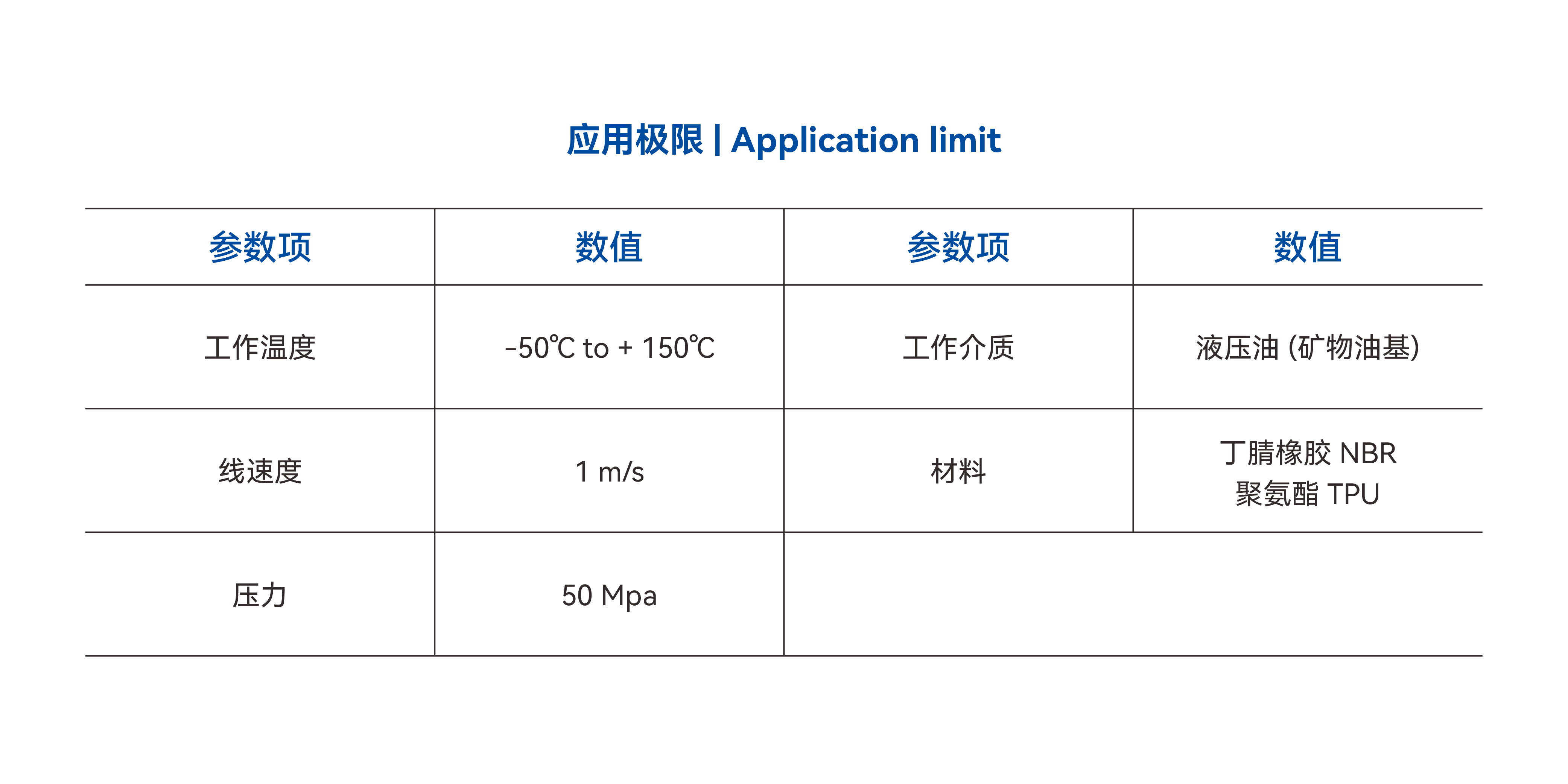应用极限_C6A.jpg