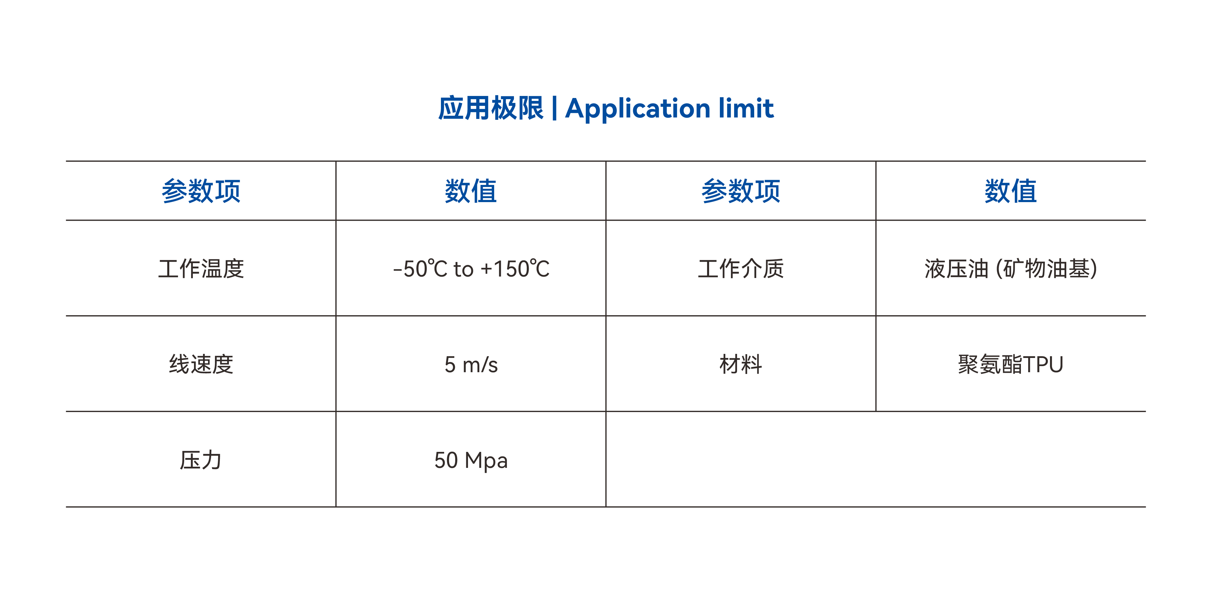 应用极限_CUH.jpg