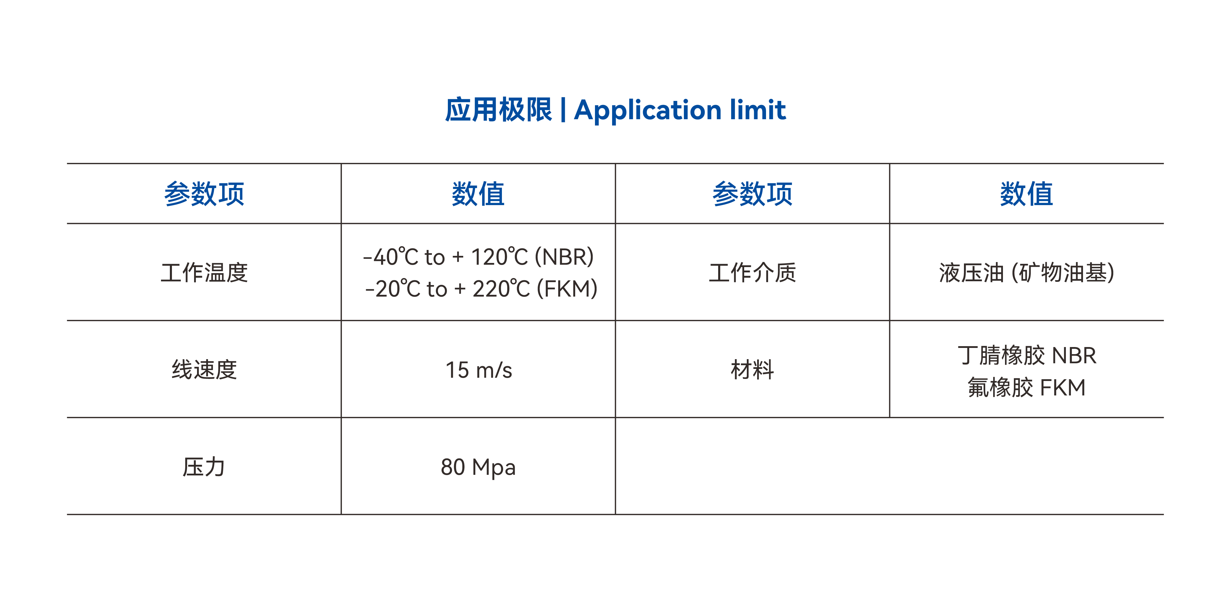应用极限_CG.jpg