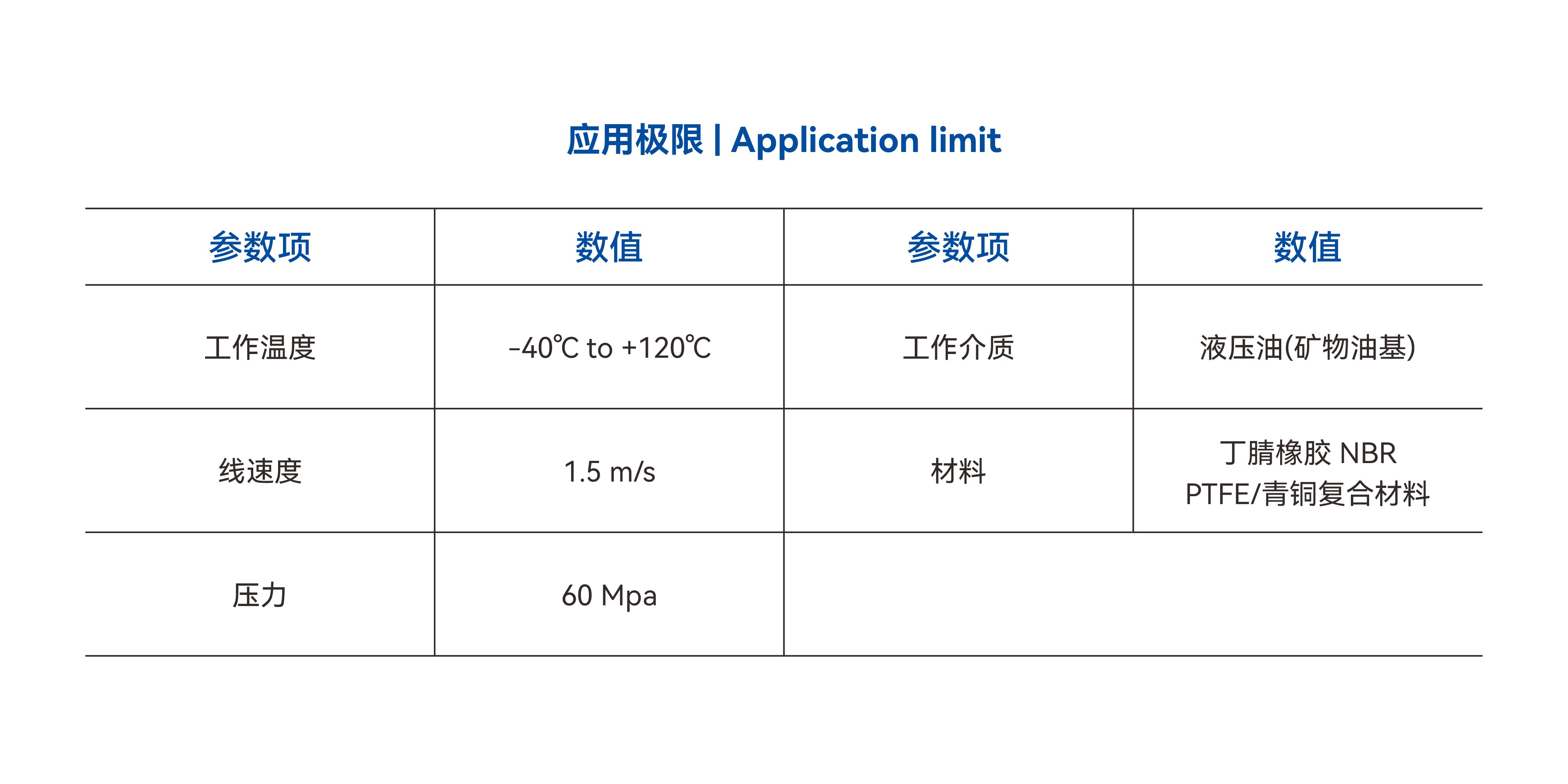 应用极限_CGA.jpg