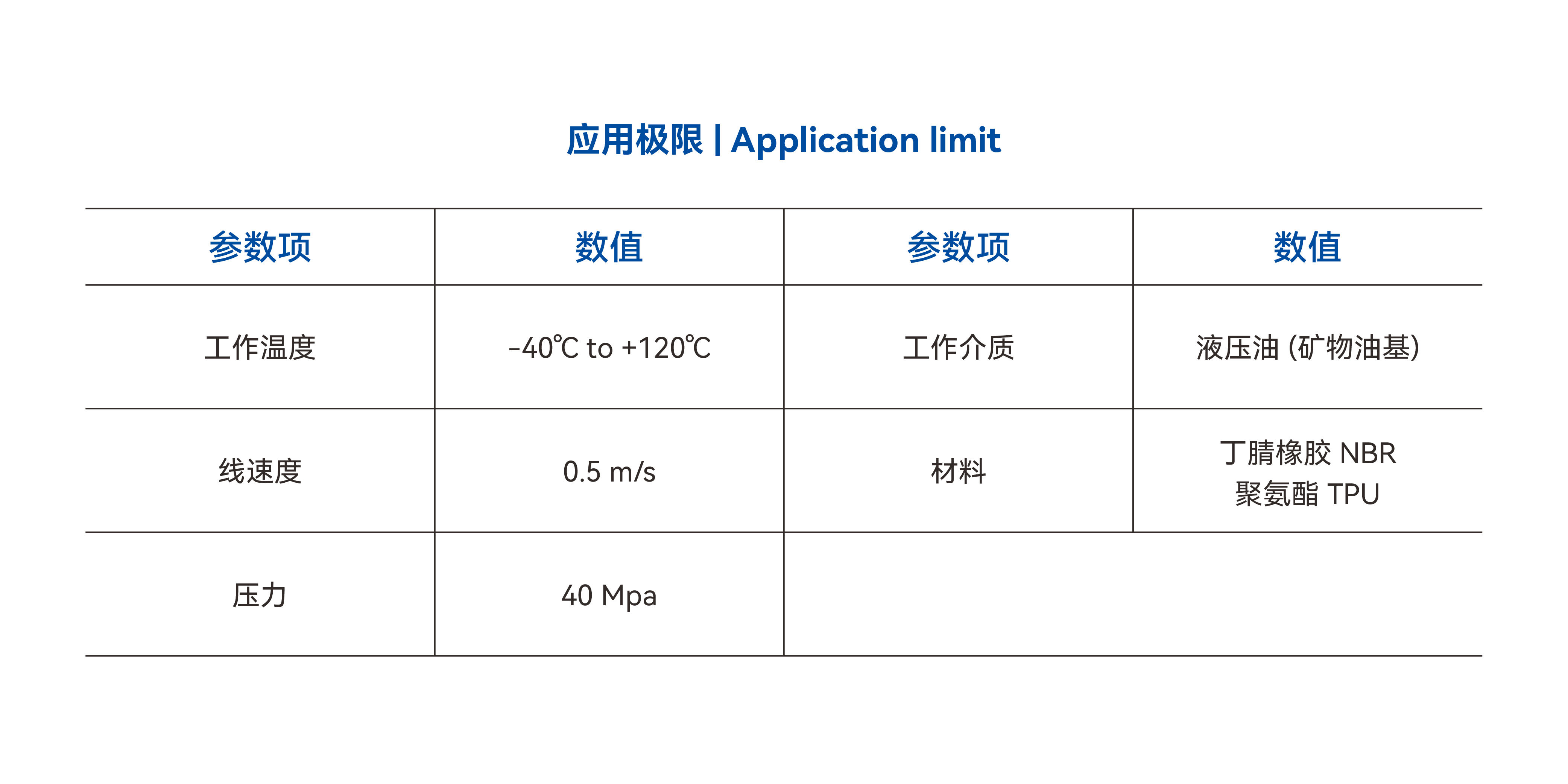 应用极限_CPI.jpg