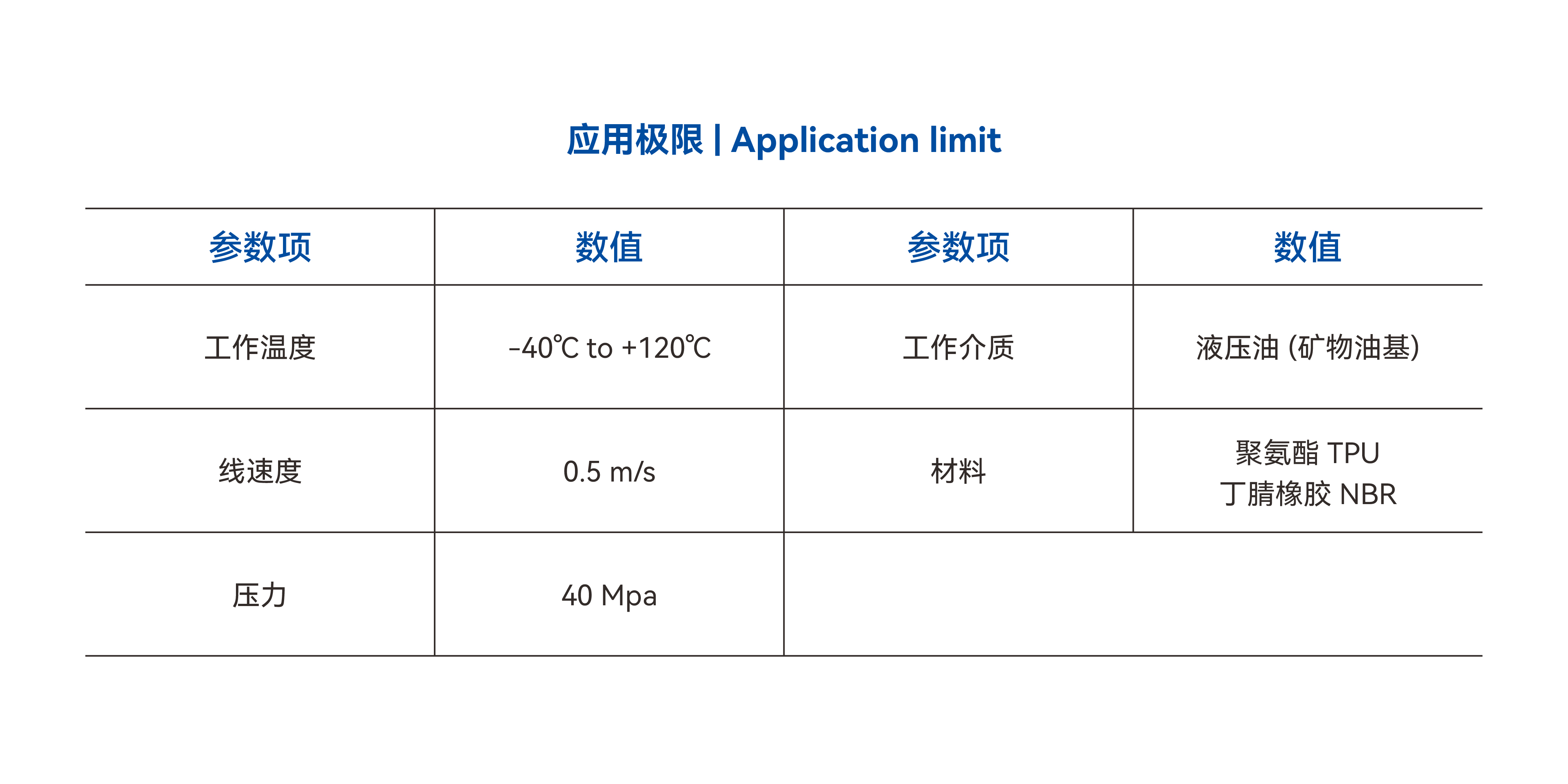 应用极限_CPW.jpg