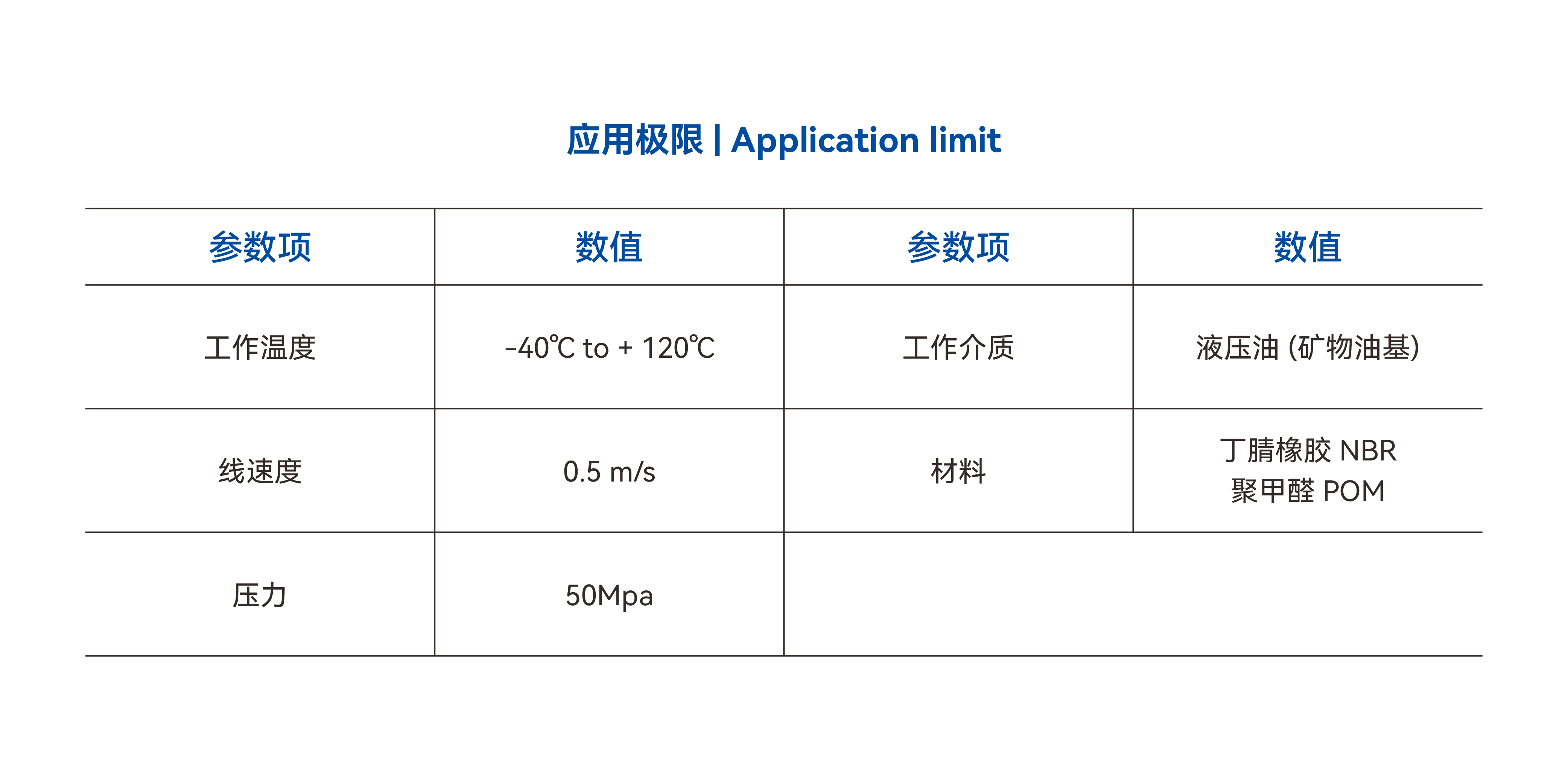 应用极限_MDB.jpg
