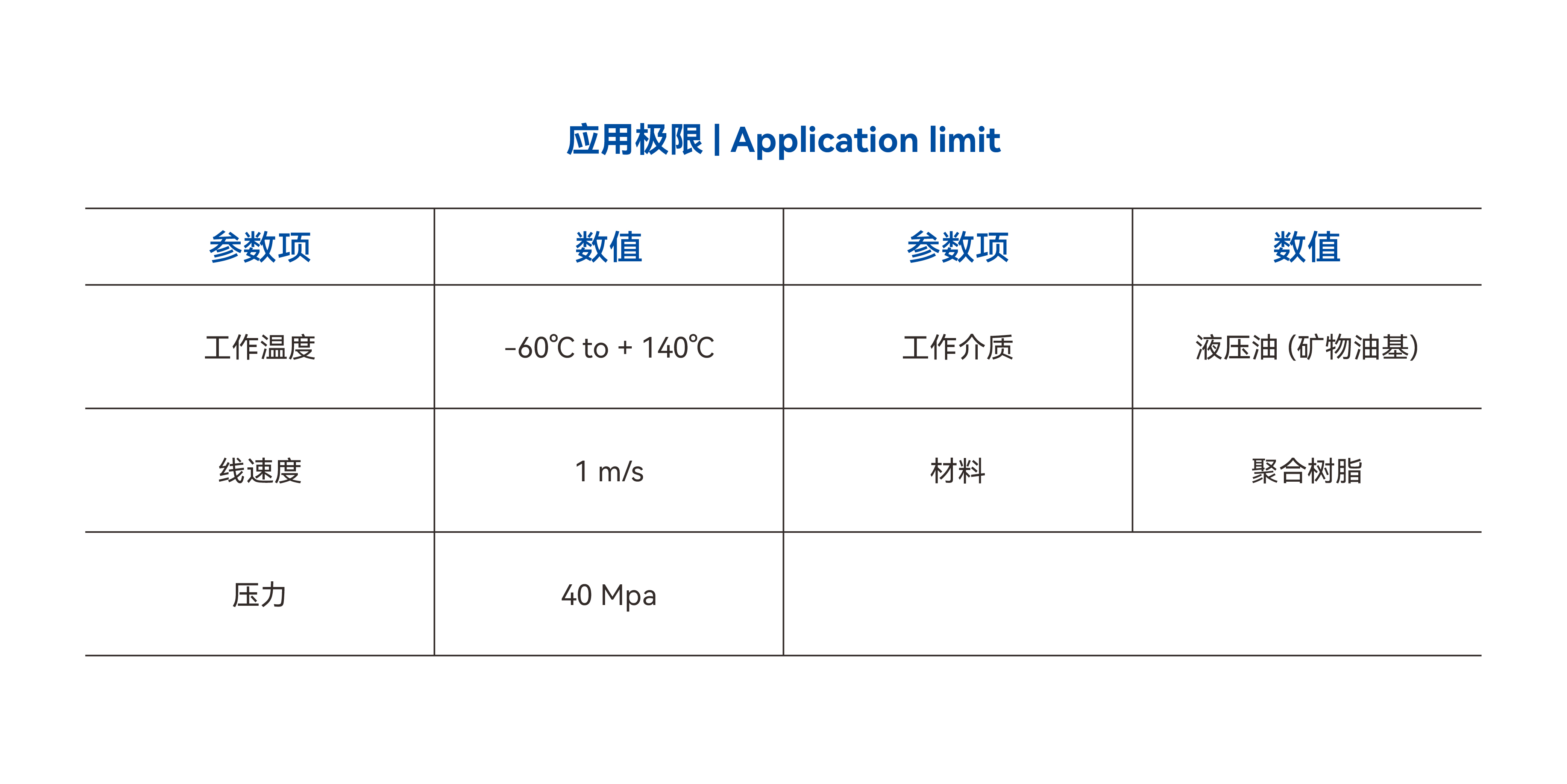 应用极限_CGS.jpg